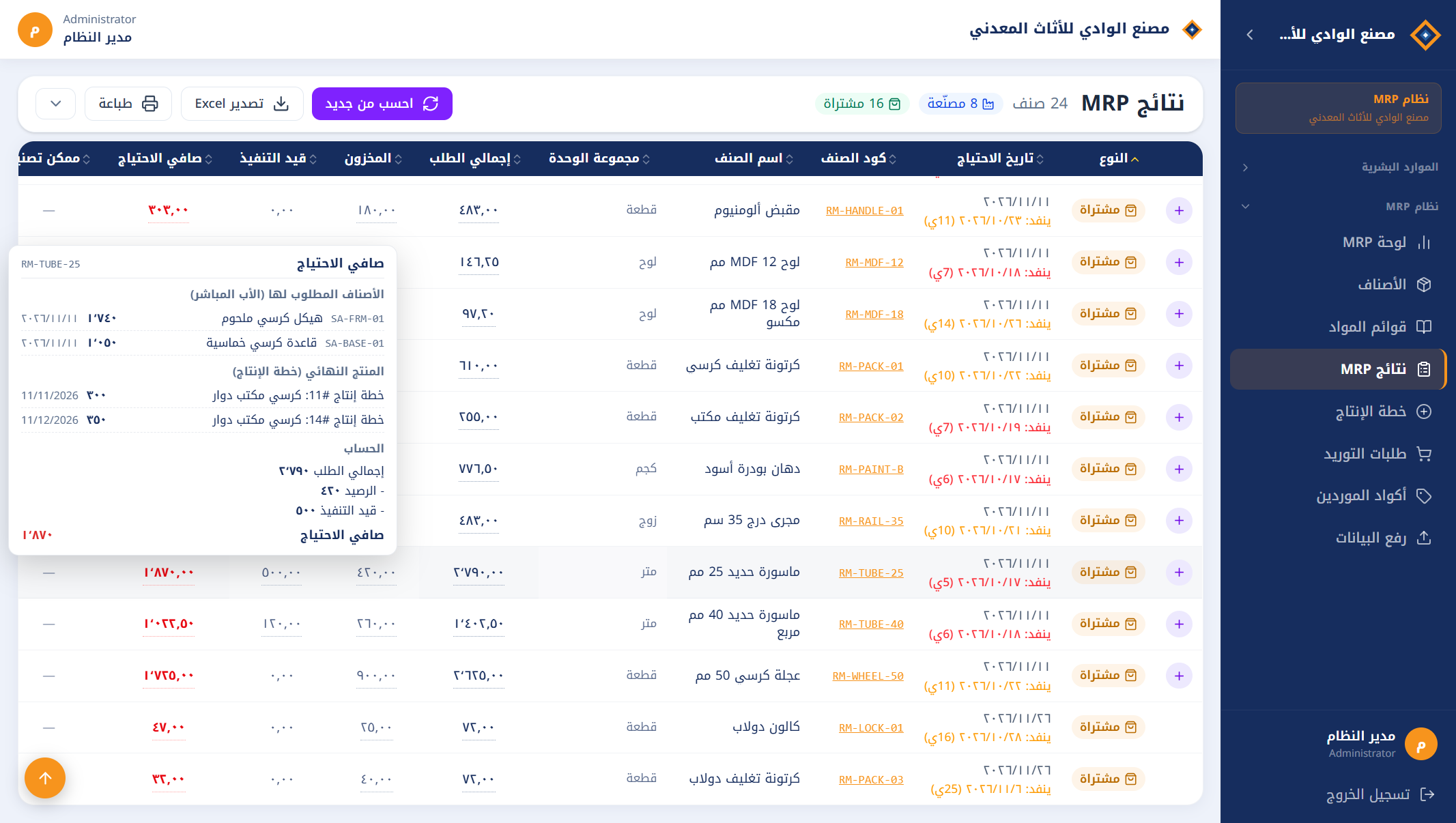 نتائج MRP مع بطاقة تفسير صافي الاحتياج